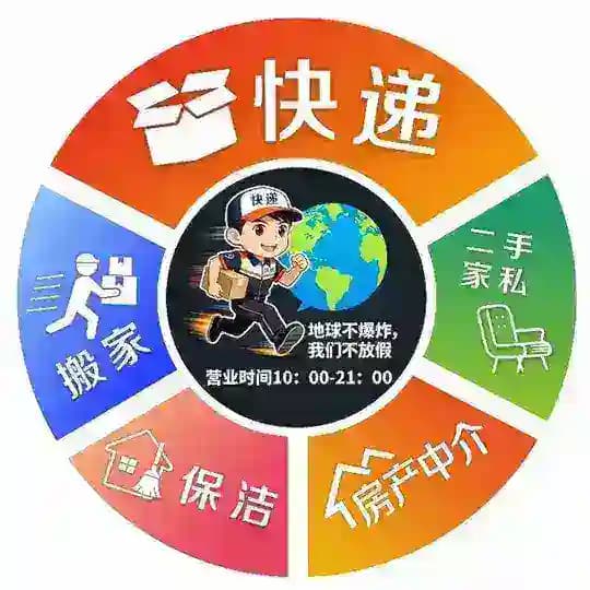 老挝金三角万象快递服务群（老泰柬缅物流11:00-20:00） Profile