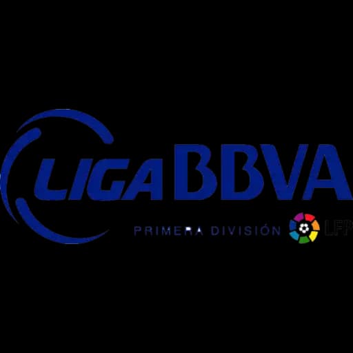 Liga BBVA Profile