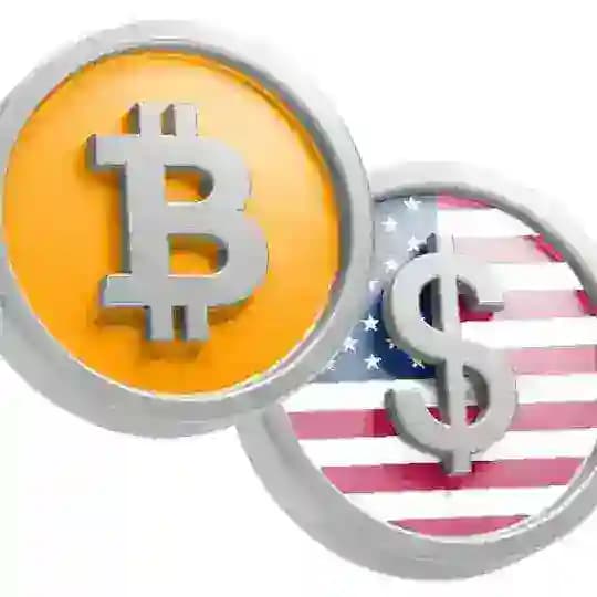 BTCUSD Trading Signals (Bitcoin price) Profile