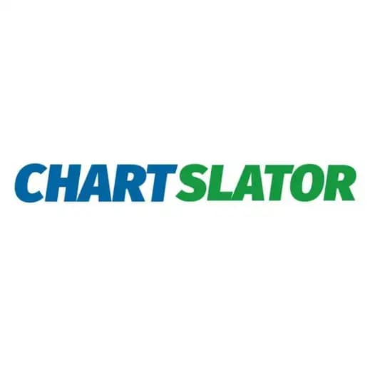 CHARTSLATOR