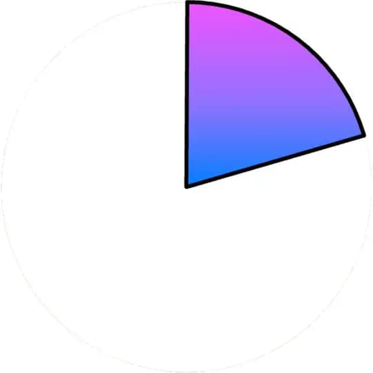 Ненастоящий биайщик Profile