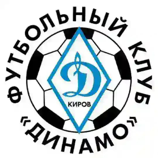 ФК «ДИНАМО» Киров