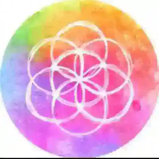 Relax💥Energy 💥Wellness Profile