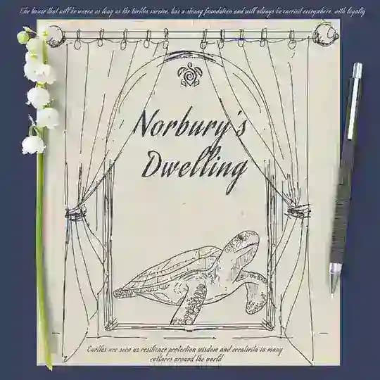 Palatinate—Yonks: Norbury’s House. Profile