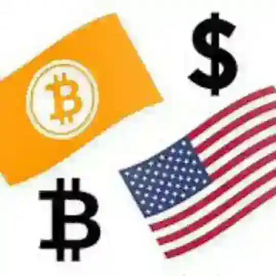 BTCUSD TRADING SIGNALS