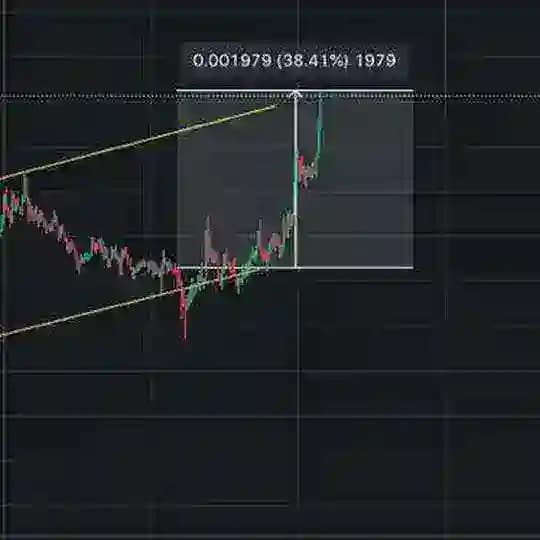 BTC & ETH Killers ππ