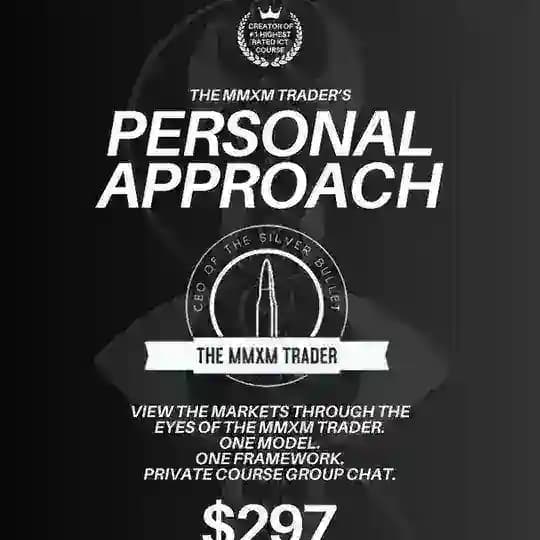 THE MMXM Trader 2024 Profile