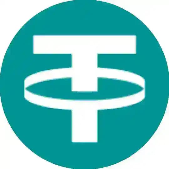 GMC | USDT
