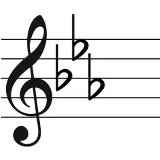 Cminor музыка, косплей и хобби