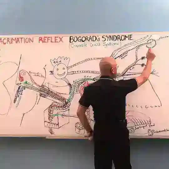 Dr.Najeeb notes & Medical notes
