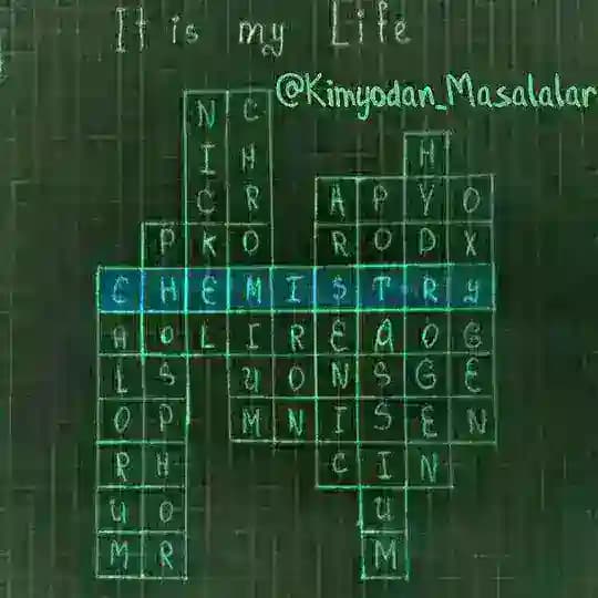 Kimyo fanidan masalalar