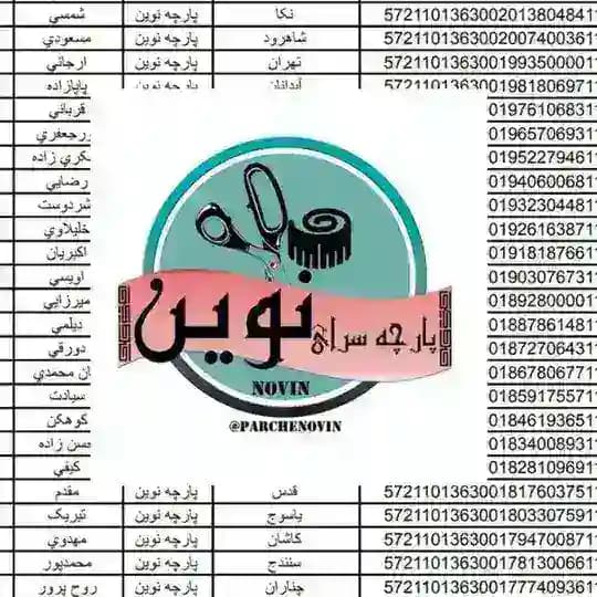 پارچه نوین کدارسال و رضایتمندی