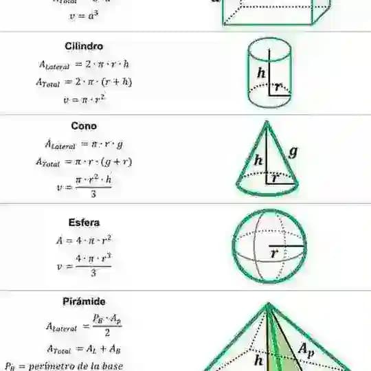 Maths Group11