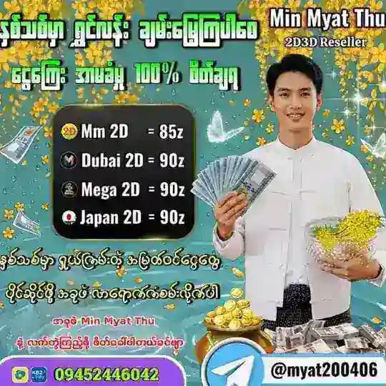 MIN MYAT THU