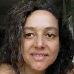 Die Welt ist im Wandel Profile