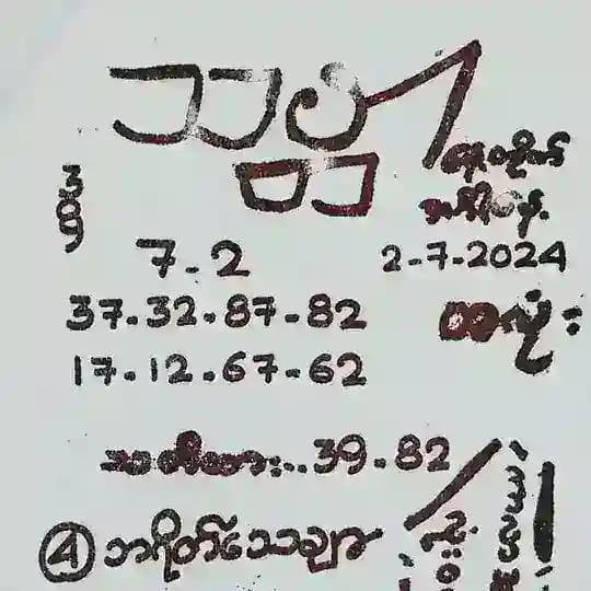 သန္တာ နေ့တိုက်ကီး Profile