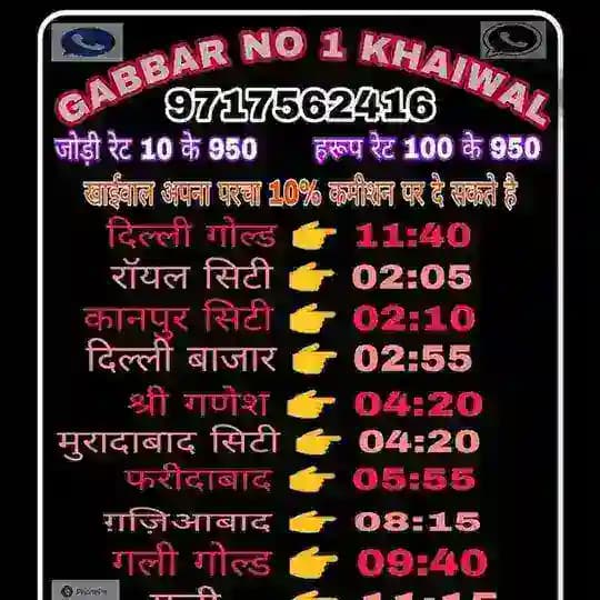 👿GABBAR SINGH KHAIWAL Profile