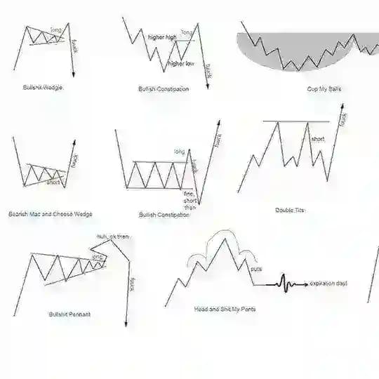 NazarInvesting ЧАТ Profile
