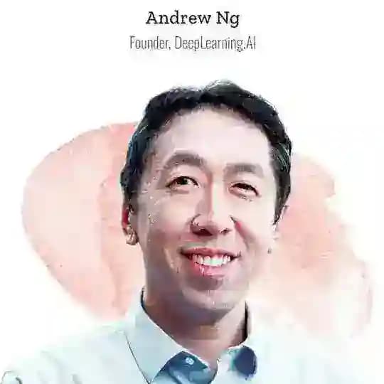 Python Data Science Machine Learning Profile