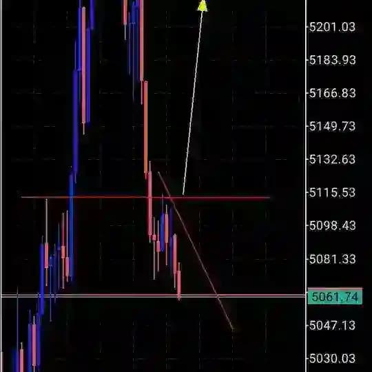 ♻️♻️ BOOM AND CRASH💚 Profile
