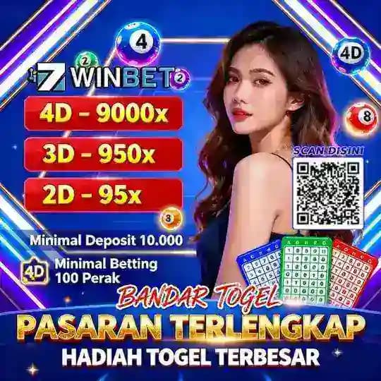 INFO BOCORAN TOGEL 7WINBET Profile