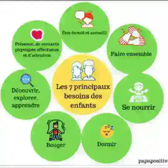 PEC ACTIONS NATIONALES Profile